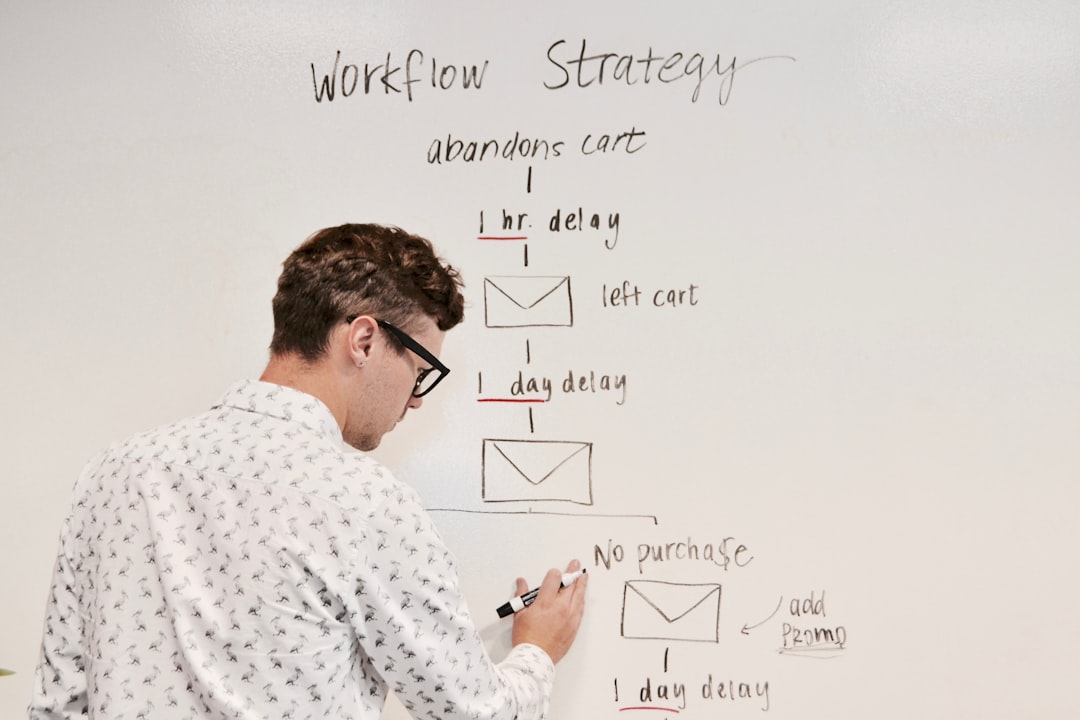 Photo Strategy guide